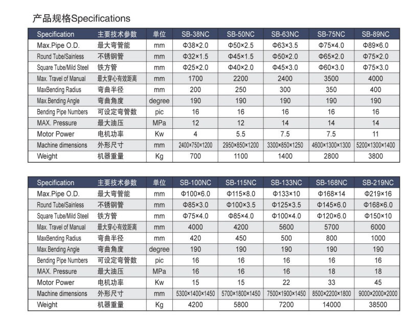 DW38NC半自動彎管機技術參數